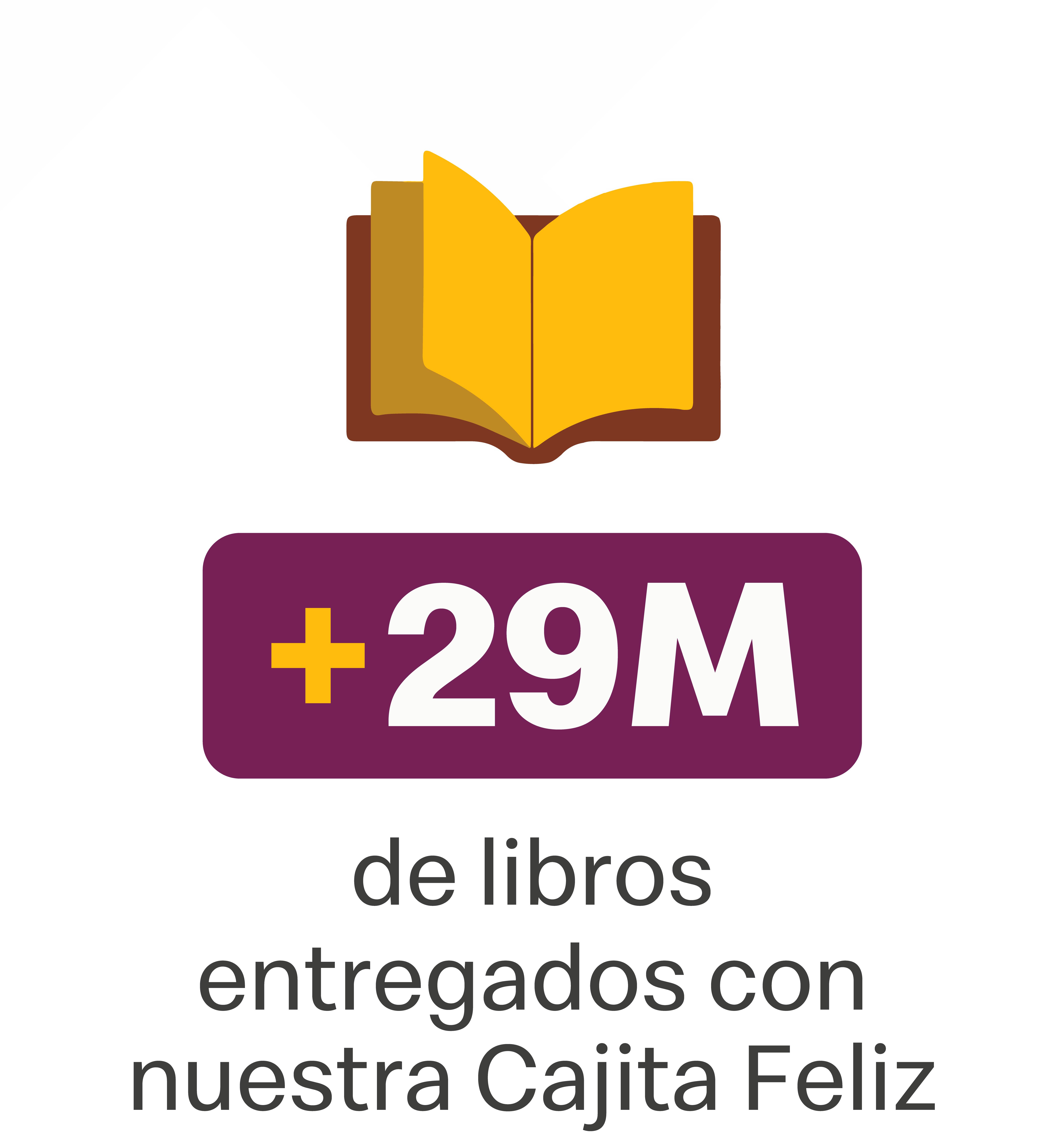 +29M de libros entregados con nuestra Cajita Feliz-23