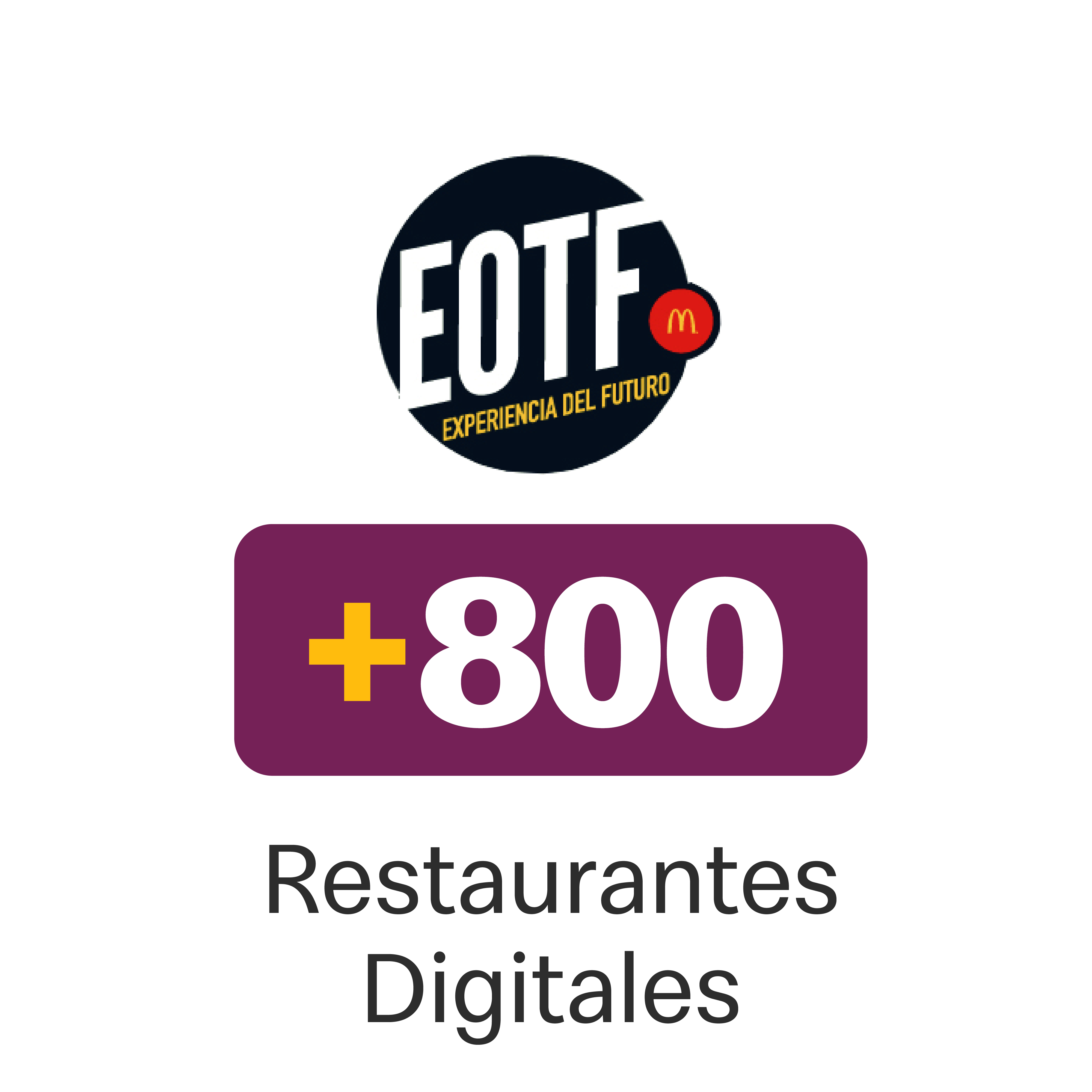 800 eotf
