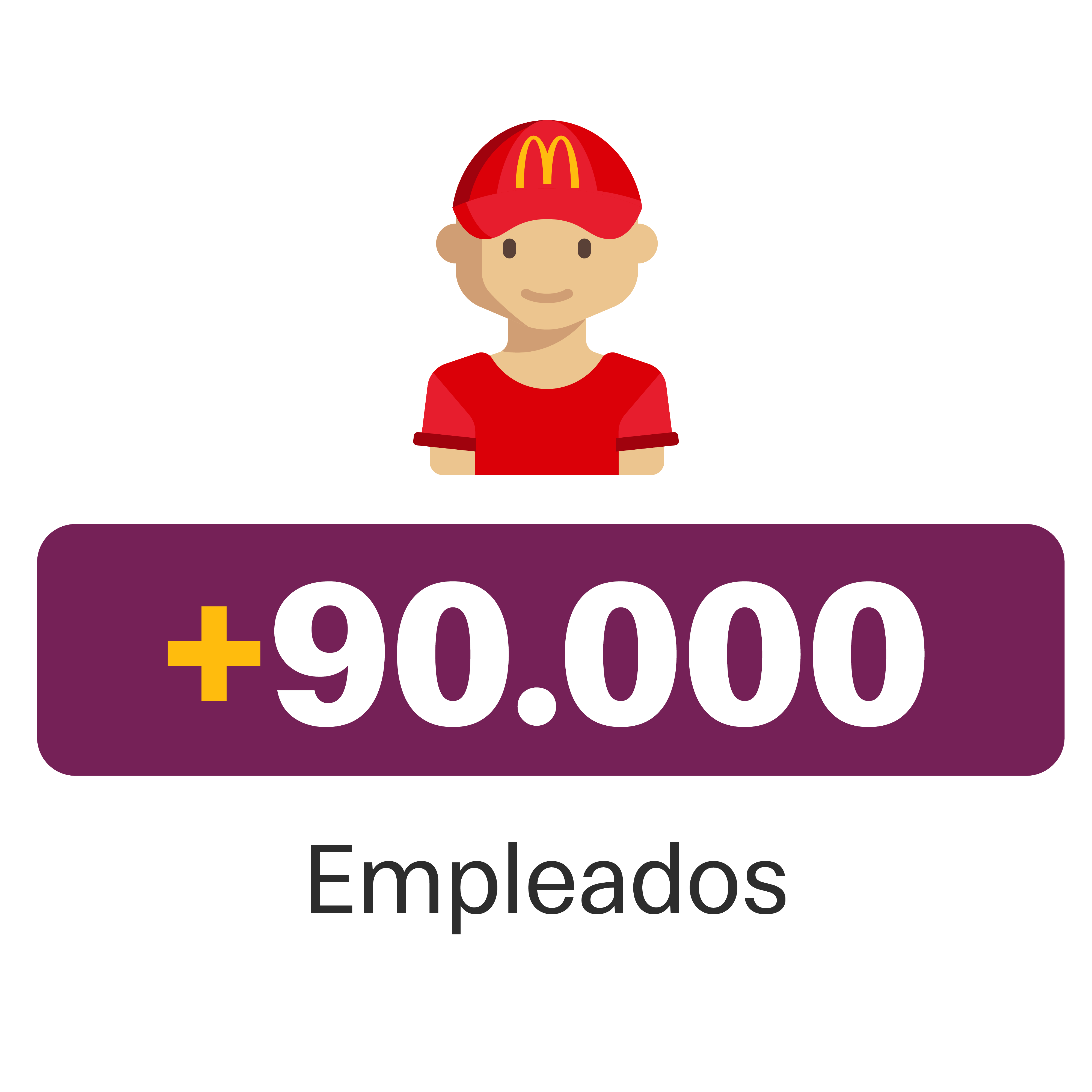 +90.000 empleados