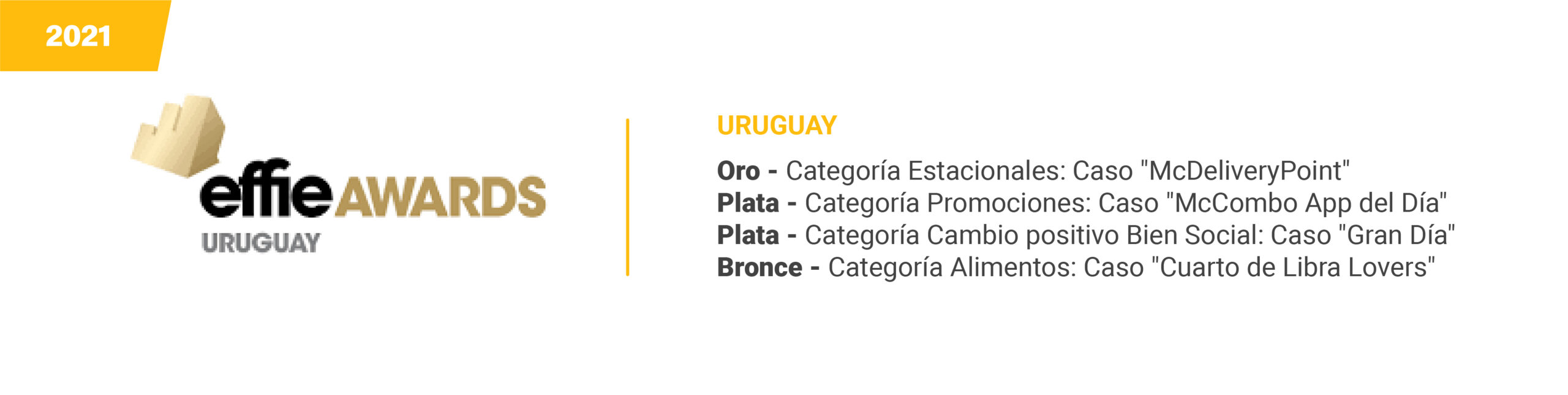 Effie Awards Uruguay