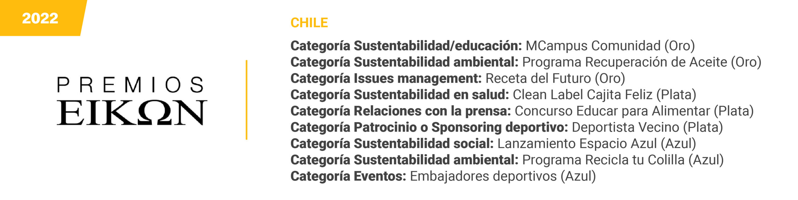 Eikon - Chile 2022