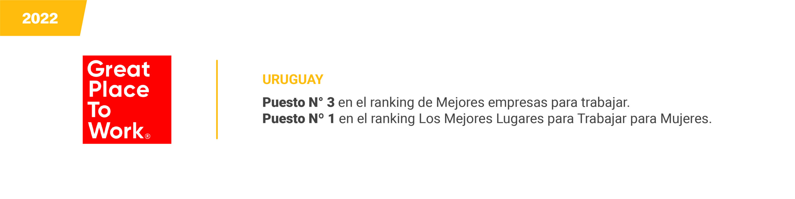 GPTW - URUGUAY