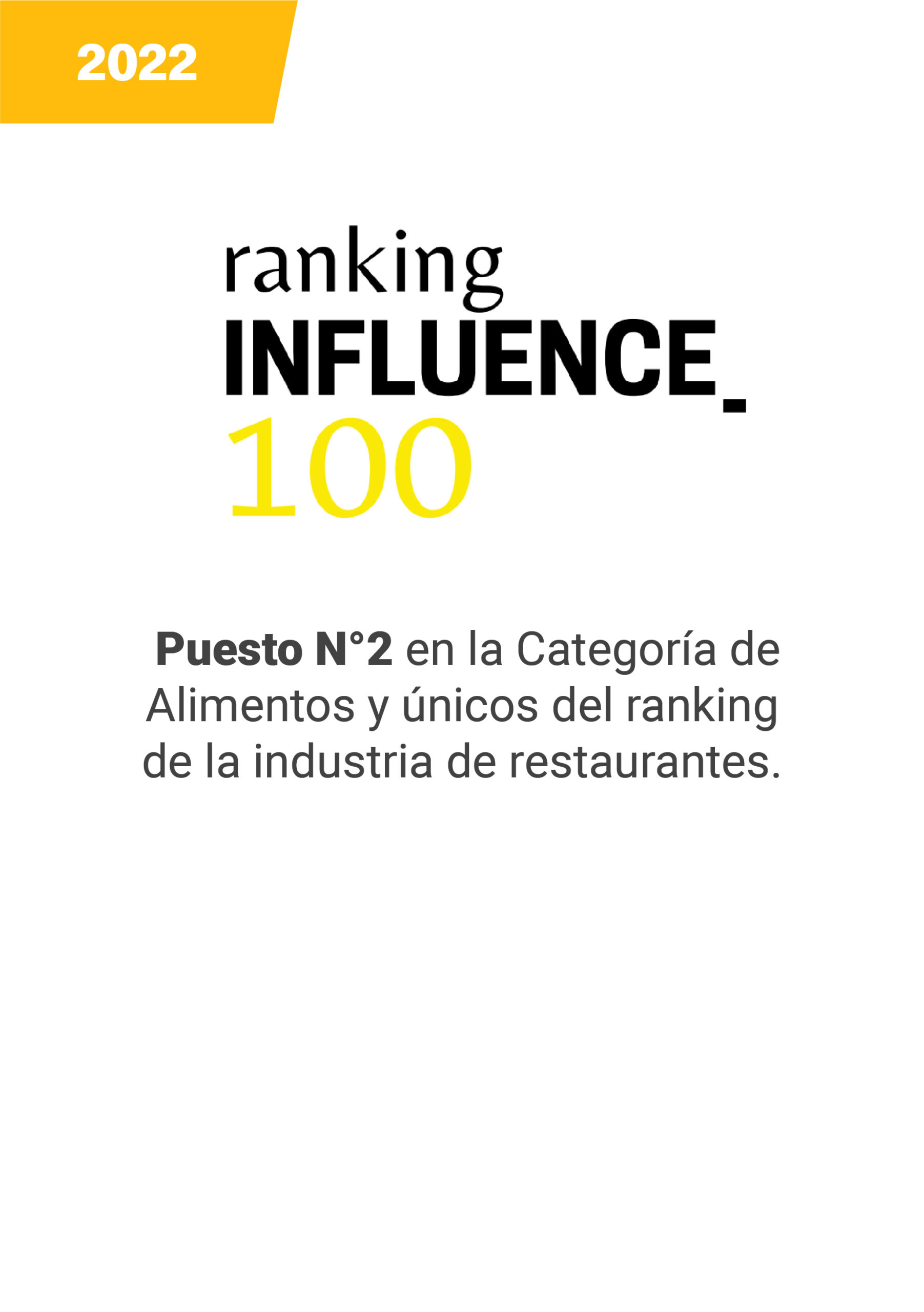 Ranking Influence 100-137