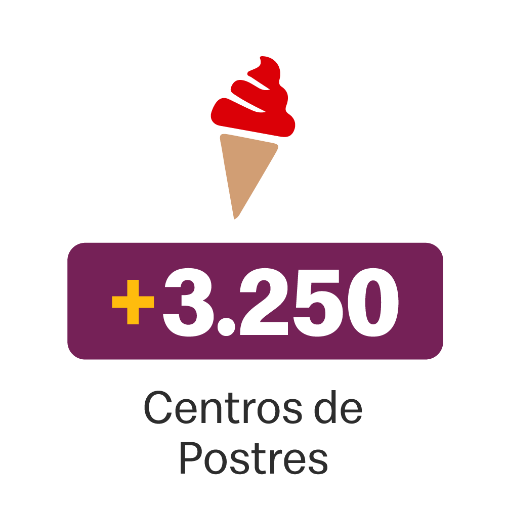 postres