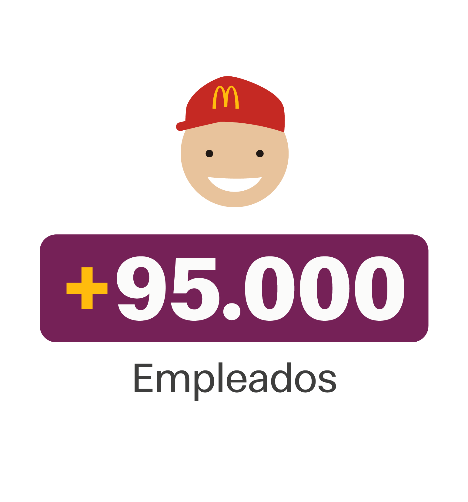 quick-esp-empleados