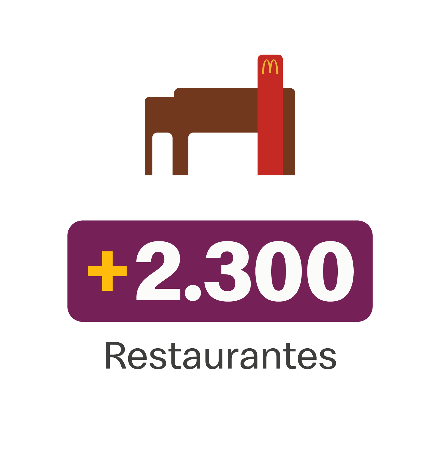 quick-esp-restaurantes
