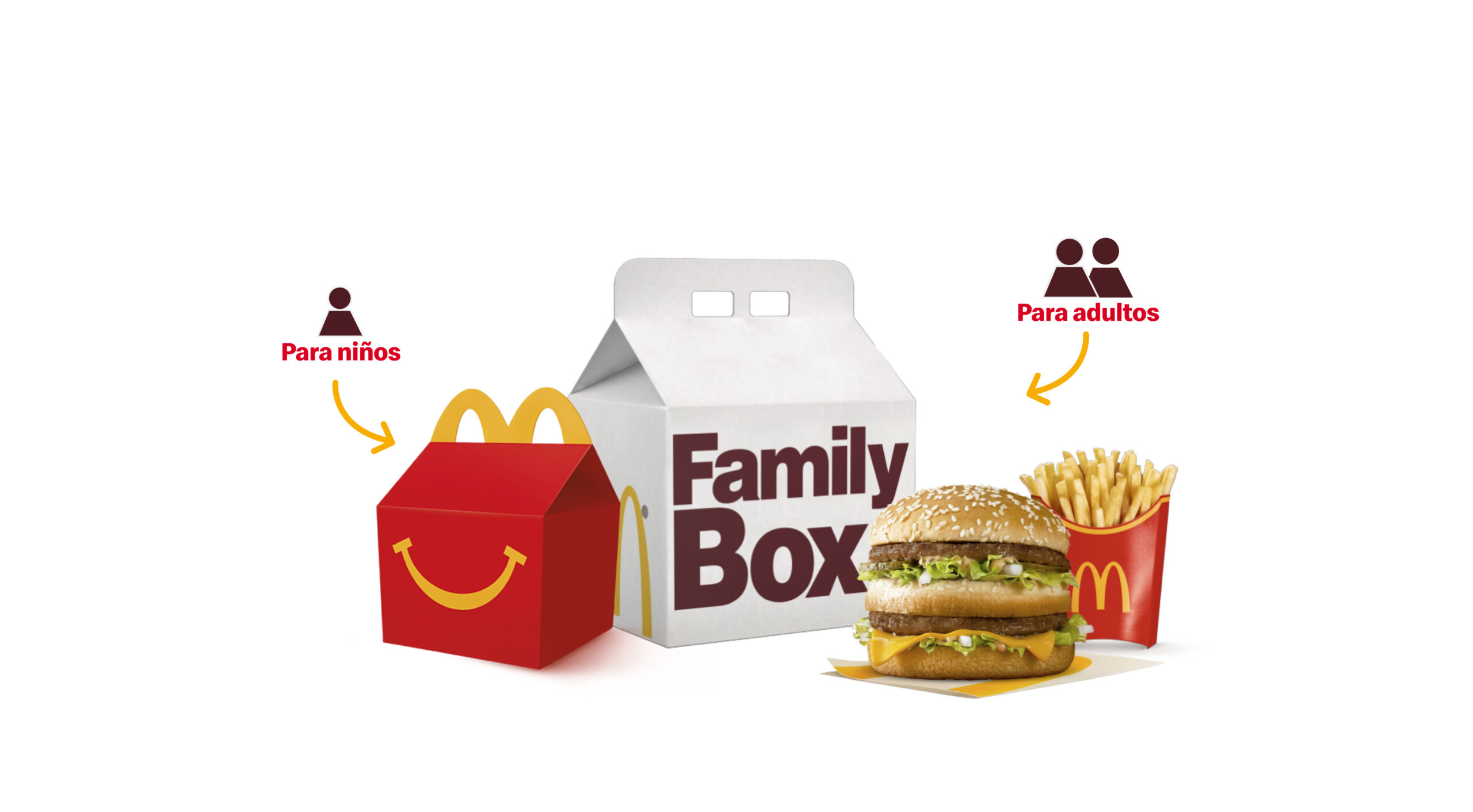 [Chile] Este fin de semana ¡La Family Box viene con doble juguete!