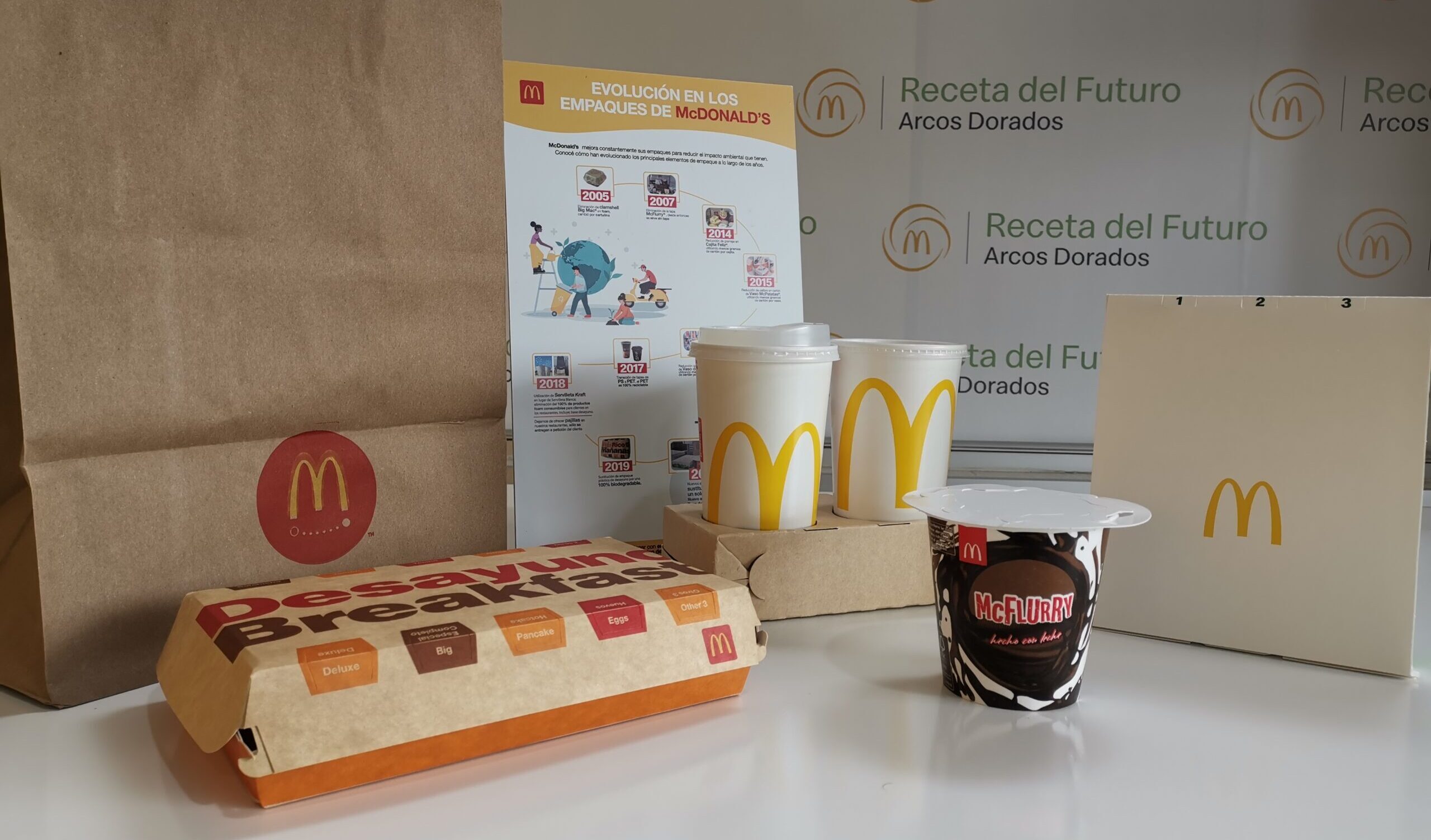 [Costa Rica] Nuevos empaques de McDonald’s evitarán el uso de más de 16 millones de plásticos anuales