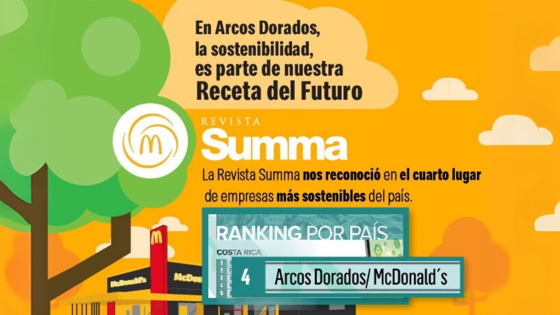 [Costa Rica] Arcos Dorados entre las empresas más sostenibles del país por segundo año consecutivo
